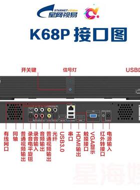 eV唱deo/视易多家庭Ki68P唱K68P机商用点N68P点歌机触摸屏卡拉OK