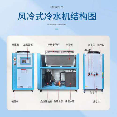 50HP工业冷水机水循环电镀焊接设备冰水机模具降温风冷式冷水机
