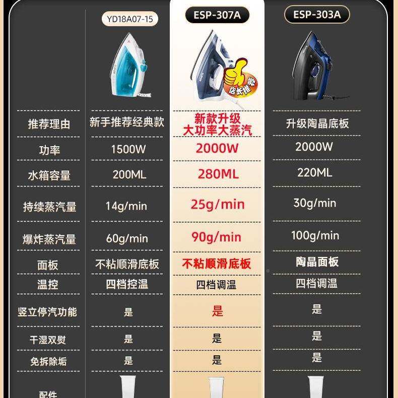 手持7858电熨斗家蒸汽两小型熨烫机烫干衣服神器烫斗湿用用老式