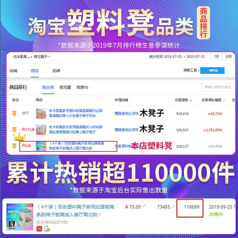 K8塑料子用加厚客厅餐登子经凳济型8809-981朔料方板凳椅子桌简易