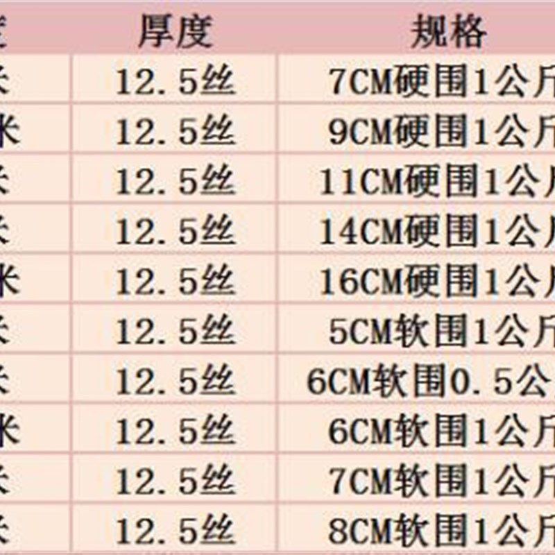 8/10/12cm加厚硬慕斯围边生日蛋糕透明膜装饰软塑料纸烘焙包装