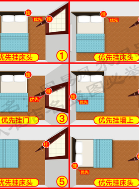 专解斜正入户门对着电梯口方法挂件阳台窗厕所对墙角上下楼梯进门