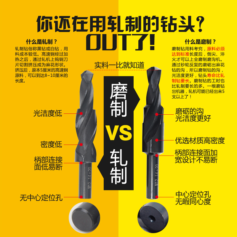 二级直柄阶梯钻台阶钻头螺丝沉头二级钻子母地钻小的沉孔钻M3-12