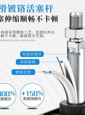 CJ10大0行程范围无品牌/可调标准气缸推力125SX150X200X250-25-/5