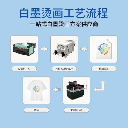 七彩龙新A3双头桌面式白机墨烫画打印油机小型抖粉和A200+D40烟型