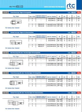 倍润RT接快速头TC450CRTC450.0.0系列替换StaublRi