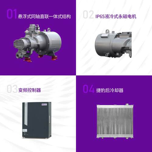 捷一福星XS豹空空压机7.5kw1122WK45KW55千瓦全套压机套螺杆空压