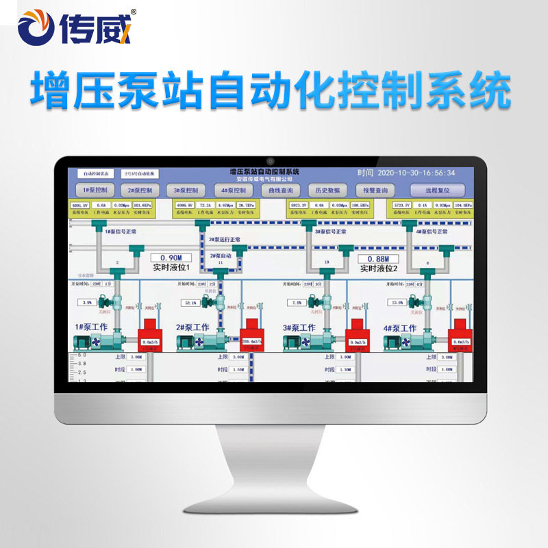 增压泵站自控系统 小区二次供水自动化控制系统成套PLC控制柜