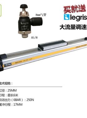 长期供应 Parker派克无杆气缸 OSP-P25-00000-02424高速无杆气缸