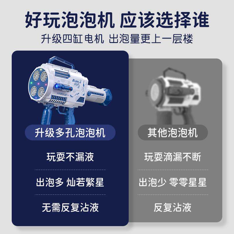 2024新款泡泡机儿童手持网红加特林吹泡泡枪全电动男女孩玩道