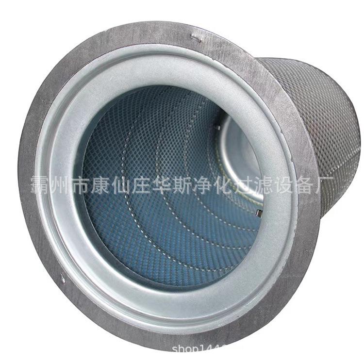 螺杆式空压机滤芯油气分离芯261101GOG01滤08