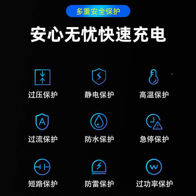 120W-240KWK直充电桩家用用电动汽流车商充电站新能87948源快充扫