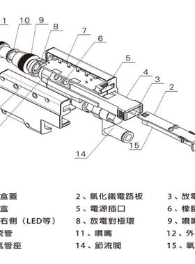 电除静离子嘴KZ-10C风高频离子82622咀风防静电