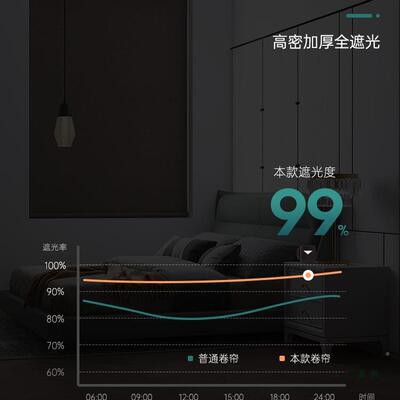 亚卷F96959MM帘免打孔窗帘拉卷式室全遮光升降遮阳帘麻卧书阳台房