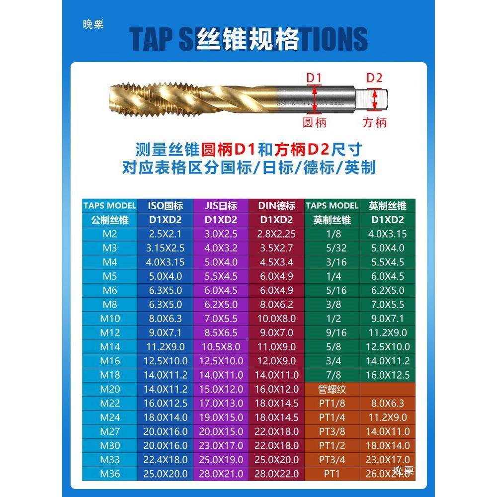夹GT12T4攻丝头TC8220套装柔性扭力过载保护GRA攻丝机快换丝G锥夹