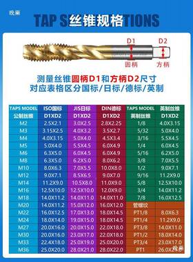 夹GT12T4攻丝头TC8220套装柔性扭力过载保护GRA攻丝机快换丝G锥夹