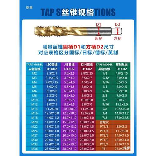 夹GT12T4攻丝头TC8220套装柔性扭力过载保护GRA攻丝机快换丝G锥夹