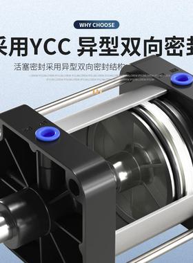 SC大力气缸大缸径气动型小气缸推配件大全亚德客型QGB125x160DJS2