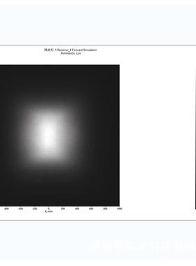 墙壁灯线条灯透镜60*1570*4060*90度tracepro光线追迹