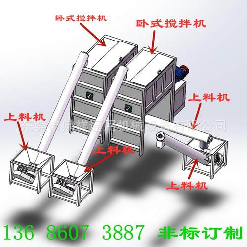 供应电脑称重腻子粉搅拌机石膏砂浆搅拌机防腐蚀不锈钢搅拌机