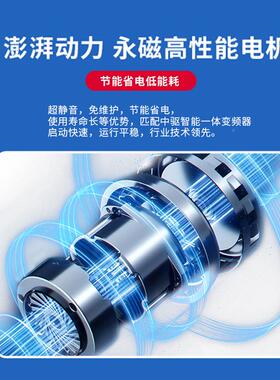 永磁大工业吊扇厂率房车间662篮球场养殖场吊式大功顶风扇7型米3