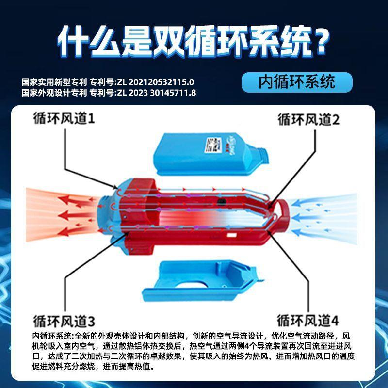 贝埃龙12v24柴暖双启动驻油车加热器vQFA柴车电动四轮车驻车暖风