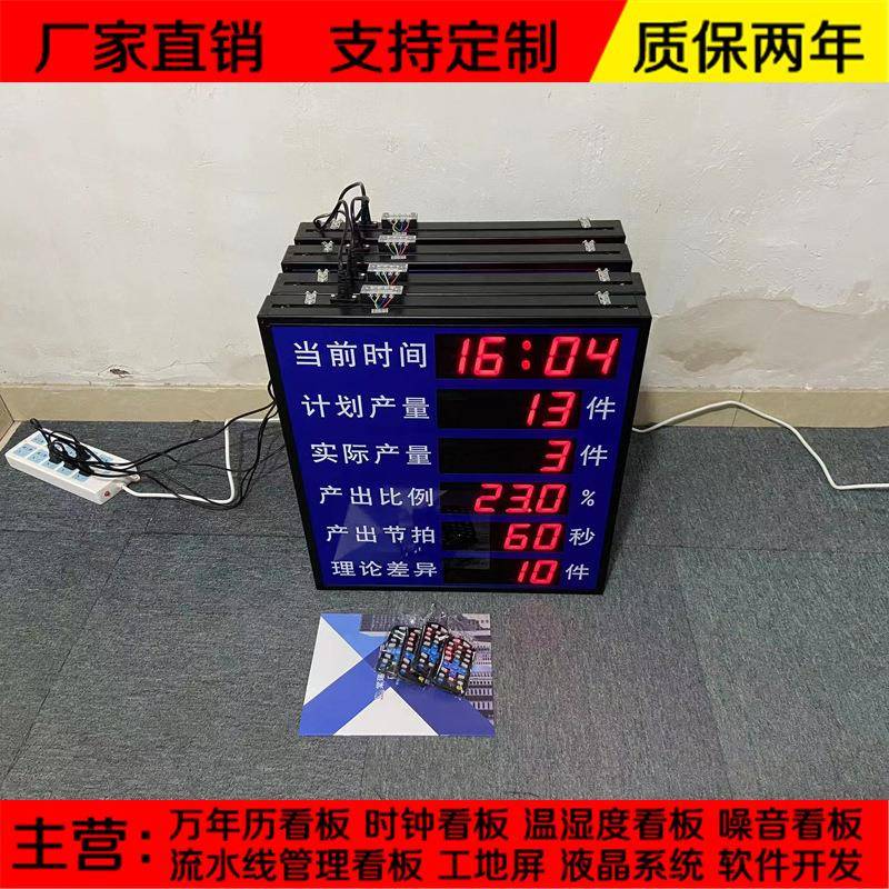 车间生产电子看板P实TR-TR202LC系统二次开发网管口通信计划际产