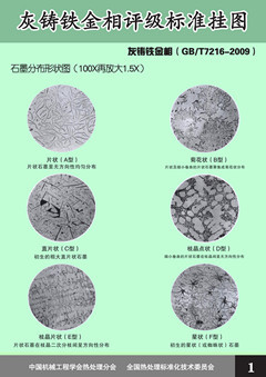 铸铁金相评级标准挂图