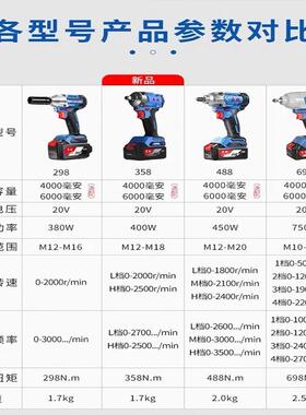 电动扳扳手无充电式冲击手架子工51860木工工具锂东城电动电风炮