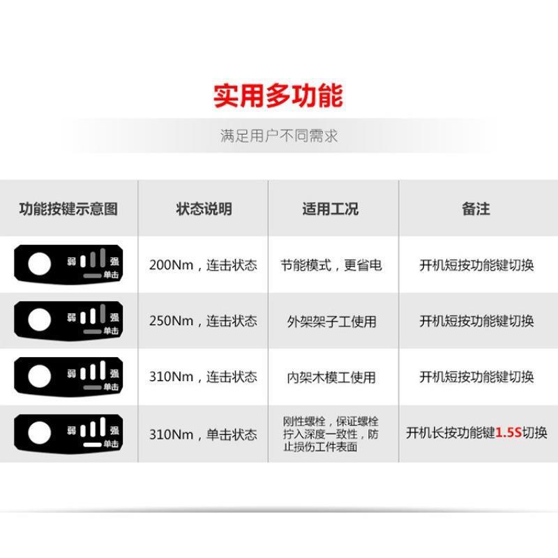 冲工无刷电动扳手大力扭锂电架子充电68379击汽修风炮大友工具