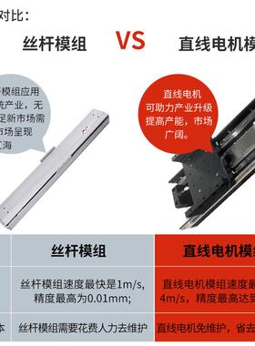 密重载立开动式小型直线双子模组数控电NK200-20动单轴精一字动滑