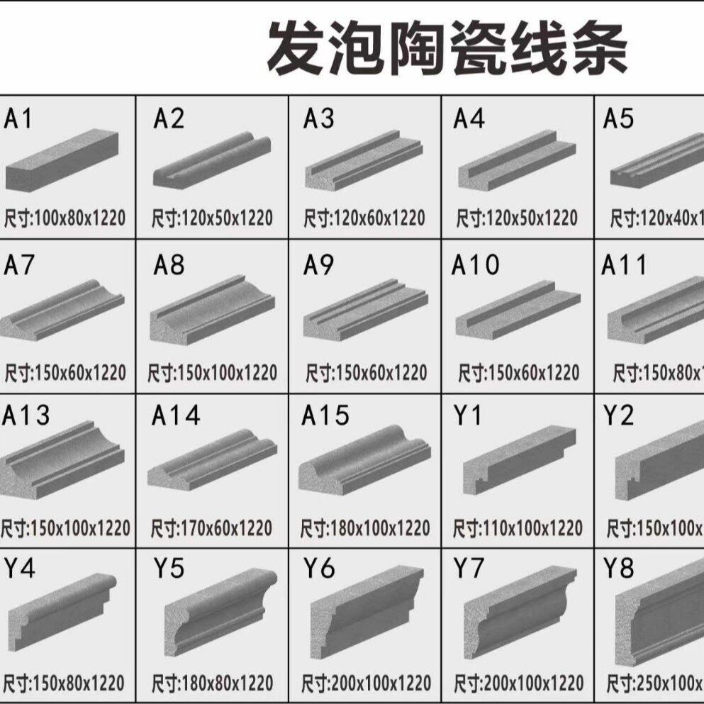 发泡陶瓷线条别墅外墙装饰造型浮雕回字纹腰线檐线窗套线沿线
