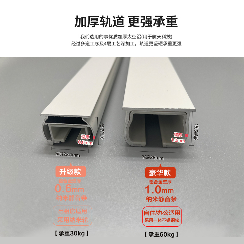 铝合金窗帘轨道顶装双轨静音挂钩式滑轨侧装滑轮飘窗帘子单导路轨
