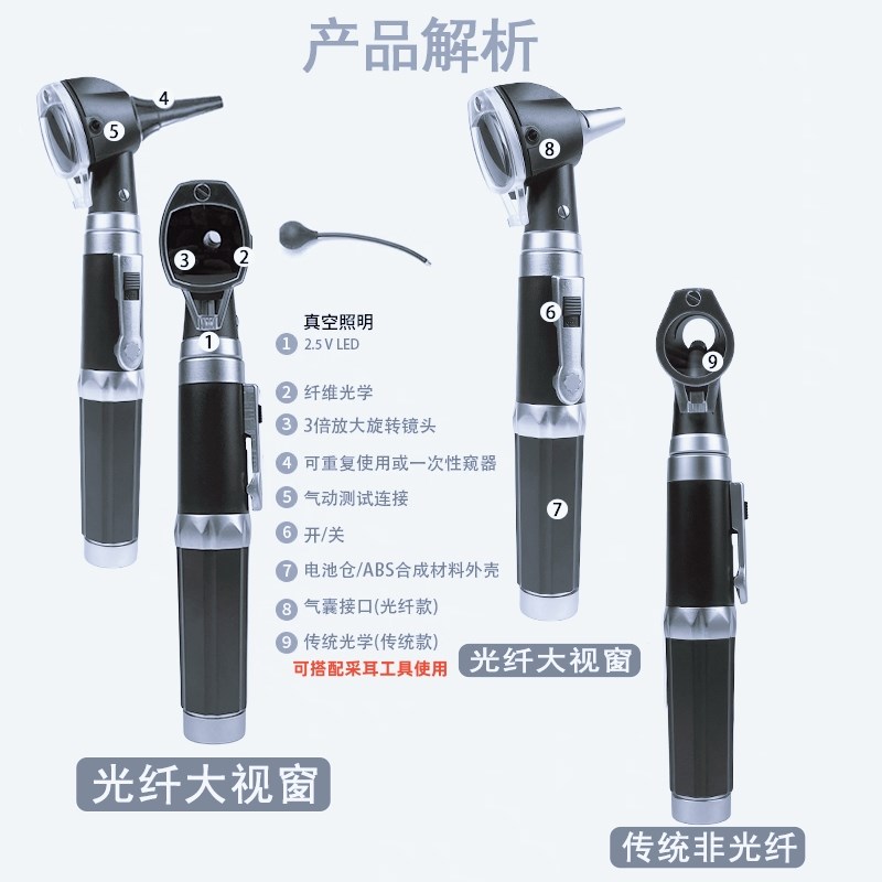 采耳鼻喉放大检耳镜专业可视窥镜可视家用高清内耳镜光纤白手握灯