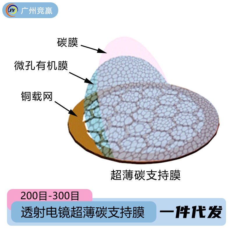 TEM透射电镜国产载网超薄碳膜200目400目铜网普通碳膜微栅支持膜