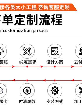 速国CXX道防撞高波公路三波热镀锌形护栏板护栏二波栏护乡村道路