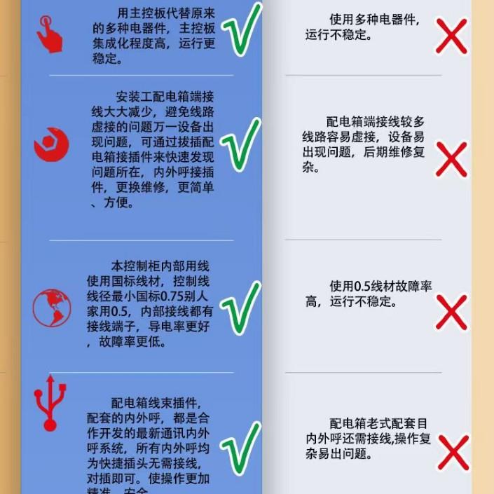 老年人无障升级款ZH碍降升降机厂家垂直无障升平台残疾人用无碍障
