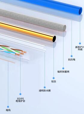 无安普铜E畅超五类非屏蔽氧网线ca5e双HNT绞线包过t测试网络线300