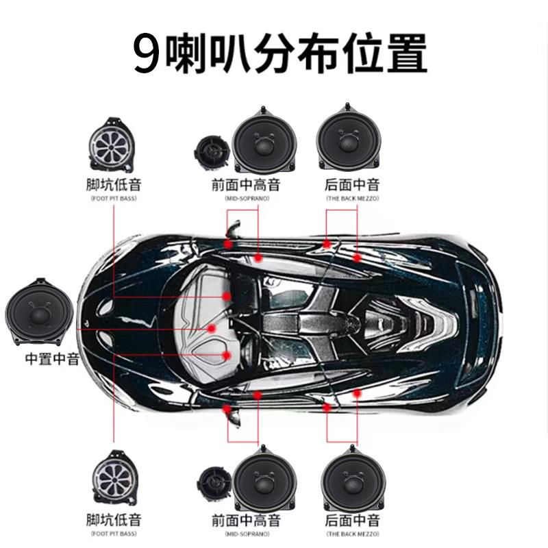 适用奔驰柏林之声C级E级S级GLC低音中音旋转高音喇叭音响无损改装