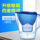 2.8L净水壶自来水过滤器家用净水器厨房滤水壶便携 升级除垢版