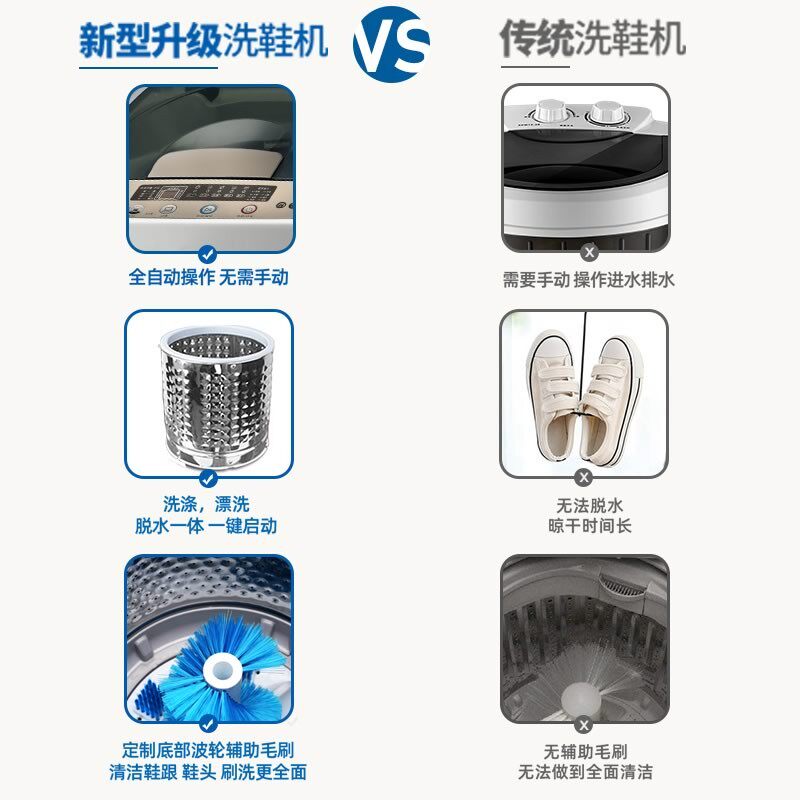 全自动洗鞋机家用小型智能热烘干可脱水甩干懒人刷鞋机器神器