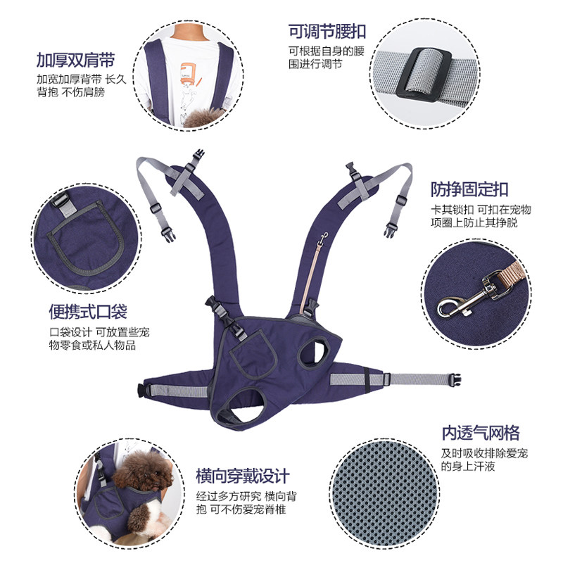 夏季背包狗狗外出包便携双肩包透气不伤腰宠物用品宠物包狗包,宠物/宠物食品及用品,宠物背包,淘宝优惠券,粉丝福利购,淘宝优惠卷