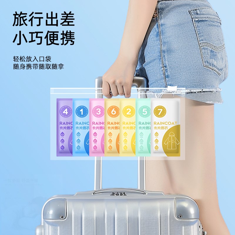 一次性卡片雨衣成人儿童加厚便携防暴雨漂流透明压缩雨披旅游登山