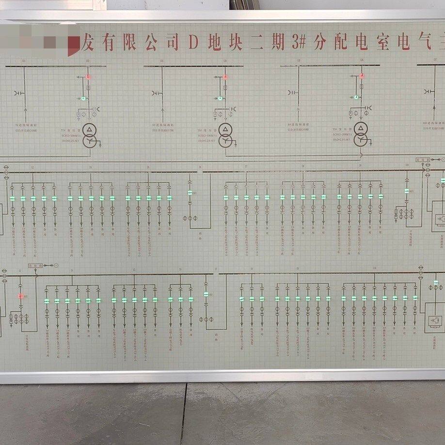 电力模拟屏模拟图板/配电室模拟屏配电房定制/挂墙