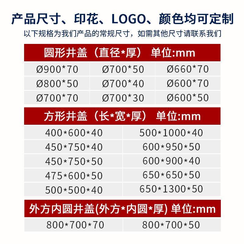 厂家直销井璃盖复合雨水井盖玻钢400圆形00m7m井盖复树脂方形井合