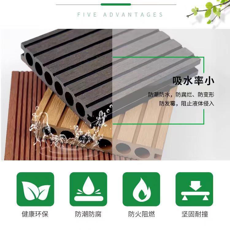 塑木板户外庭楼院花园竖纹木塑地板顶阳台防滑地防JYK室外塑腐木