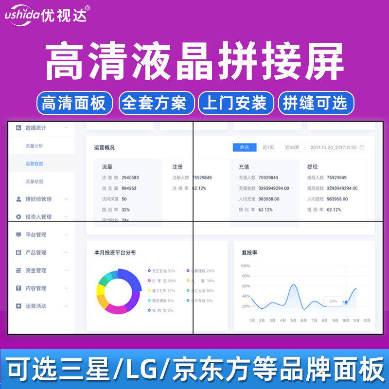 55寸拼接广告机高清液晶窄边工业网络监控投屏互动一体显示屏