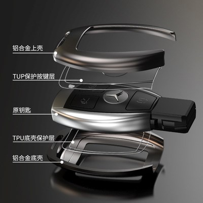 适用2015款奔驰e320l钥匙套15/14/13款E级e300/e200/e260钥匙包扣