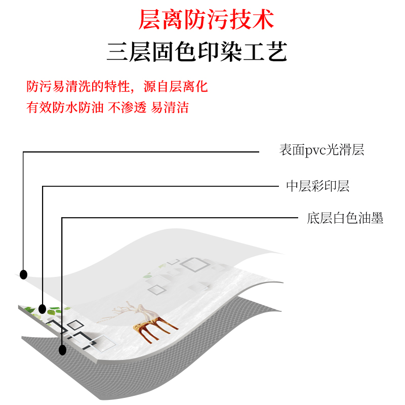 加厚pvc软玻璃餐桌布防水防油耐高温免洗圆桌塑料透明磨砂水晶板