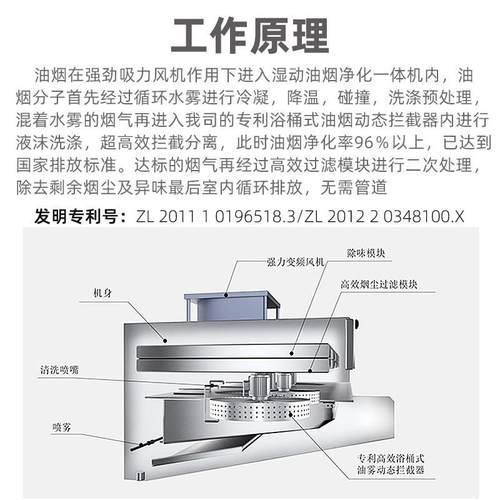 商用饭酒店学校食堂油油烟净化烟罩店一体机终洗XWM身免清抽烟设
